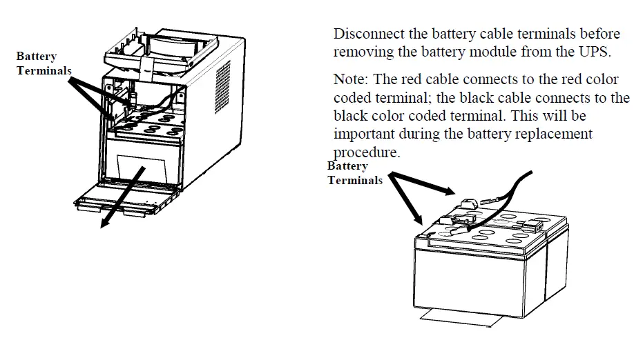 APC SMT750 750XL VA 120 Vac Smart-UPS Uninterruptible Power Supply-figure9