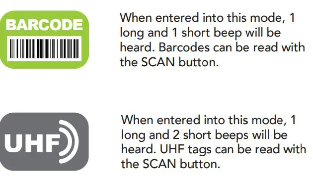 KOAMTAC 0.5W UHF Reader Mini Guide KDC470 Instruction Manual - Toggling Read Modes