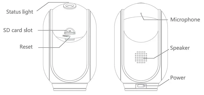 Shenzhen Bovision Technology BF-MY01 Wifi Camera fig2