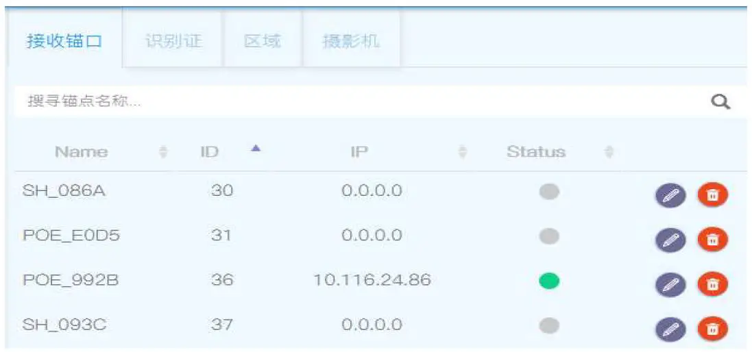 Fii SBL4-101P Indoor Positioning System with BLE PoE Anchor fig5