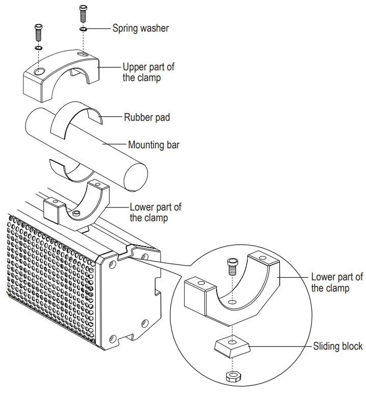 BOSS BRT37SLR 37 Inch Amplified Sound Bar - Mounting on ATV