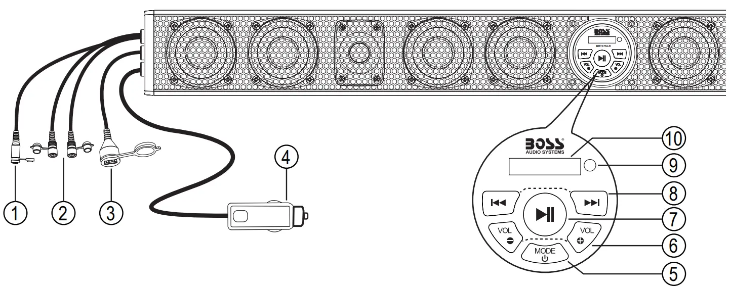 BOSS BRT37SLR 37 Inch Amplified Sound Bar - overview