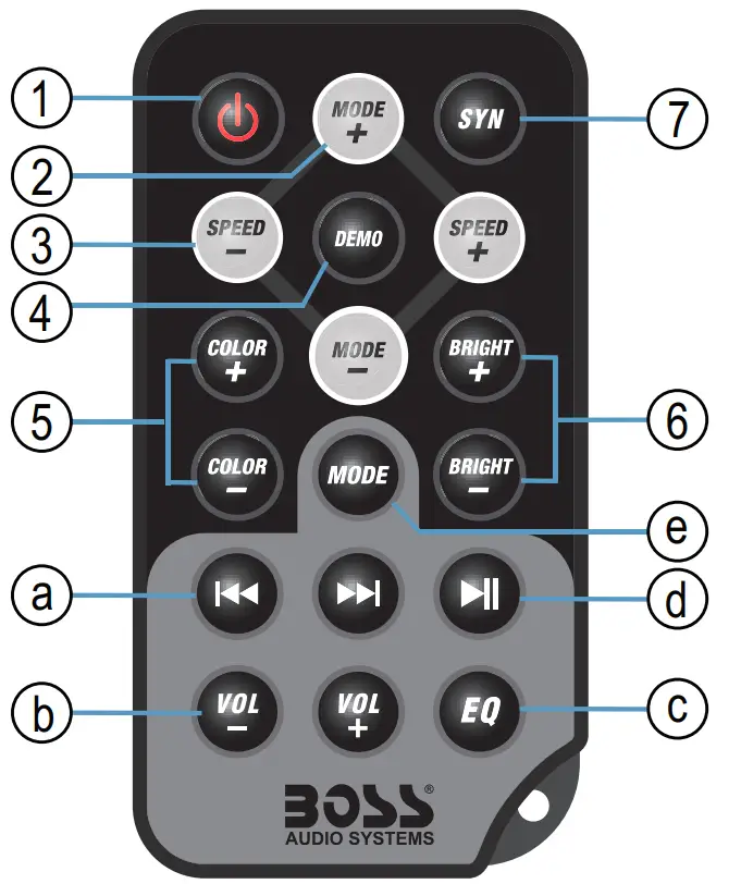 BOSS BRT37SLR 37 Inch Amplified Sound Bar - remote
