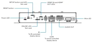 Bottom Panel Connection