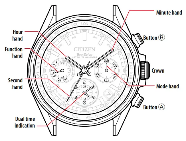 diagram, engineering drawing