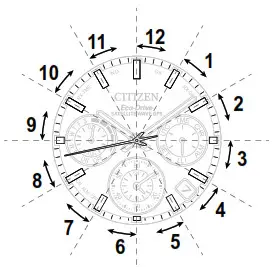 a large clock in the middle of a watch