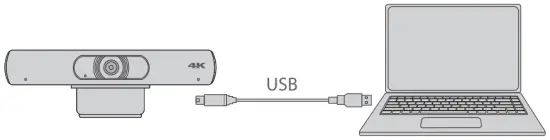 Connecting the Camera