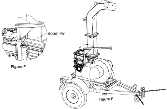 CONNECTING UNIT TO TOWING VEHICLE