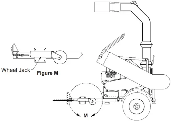 CONNECTING UNIT TO TOWING VEHICLE