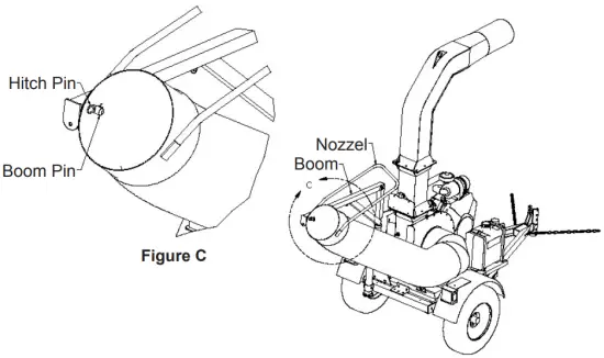 CONNECTING UNIT TO TOWING VEHICLE
