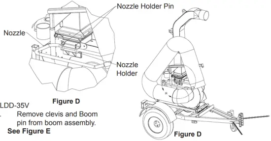 CONNECTING UNIT TO TOWING VEHICLE
