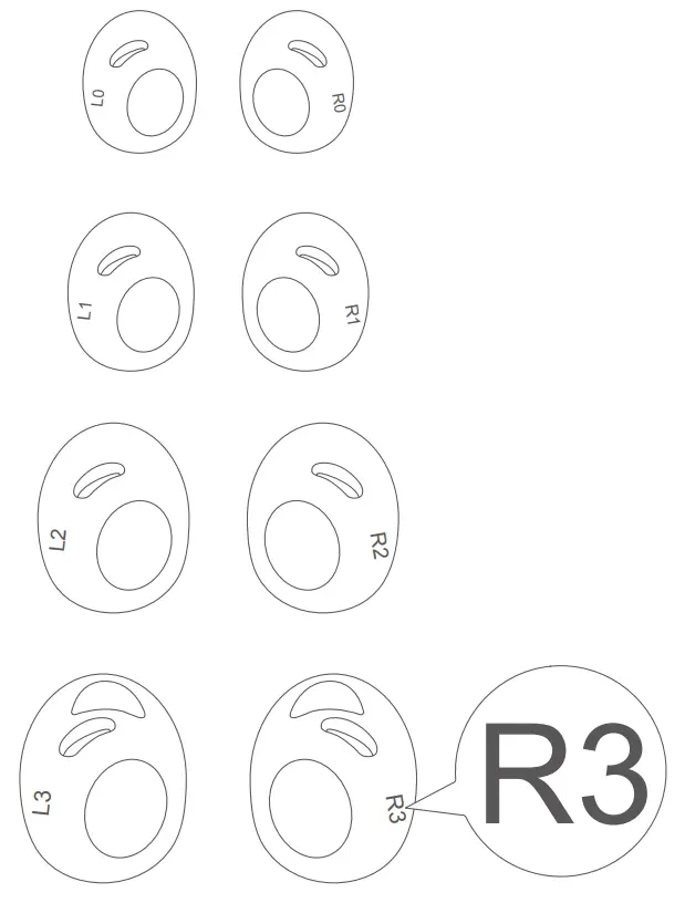 soundcore A3952011 Liberty 3 Pro Noise Cancelling Earbuds - Ear Tips 1