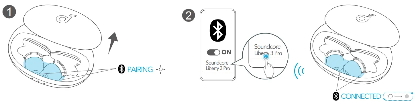 soundcore A3952011 Liberty 3 Pro Noise Cancelling Earbuds - Ear Tips 2