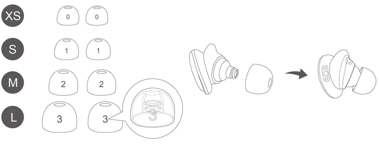 soundcore A3952011 Liberty 3 Pro Noise Cancelling Earbuds - Ear Tips