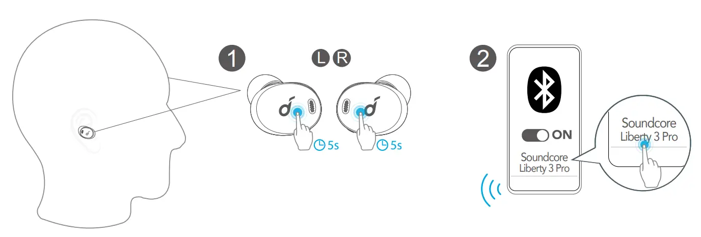 soundcore A3952011 Liberty 3 Pro Noise Cancelling Earbuds - Option