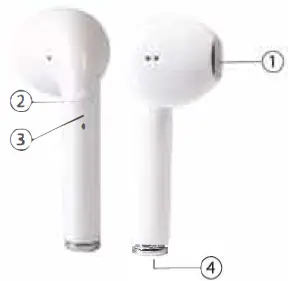 iHip 13783453 Sound Pods Wireless Earbuds 1