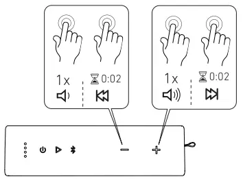 CHANGE VOLUME, CHANGE TRACK