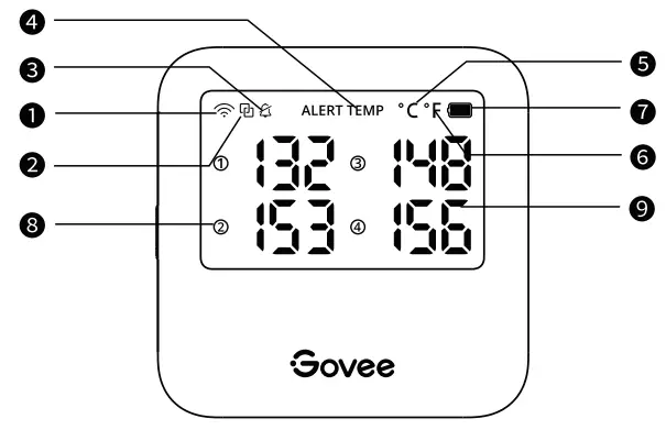 Govee-H5198-WiFi-Meat-Thermometer-fig-1