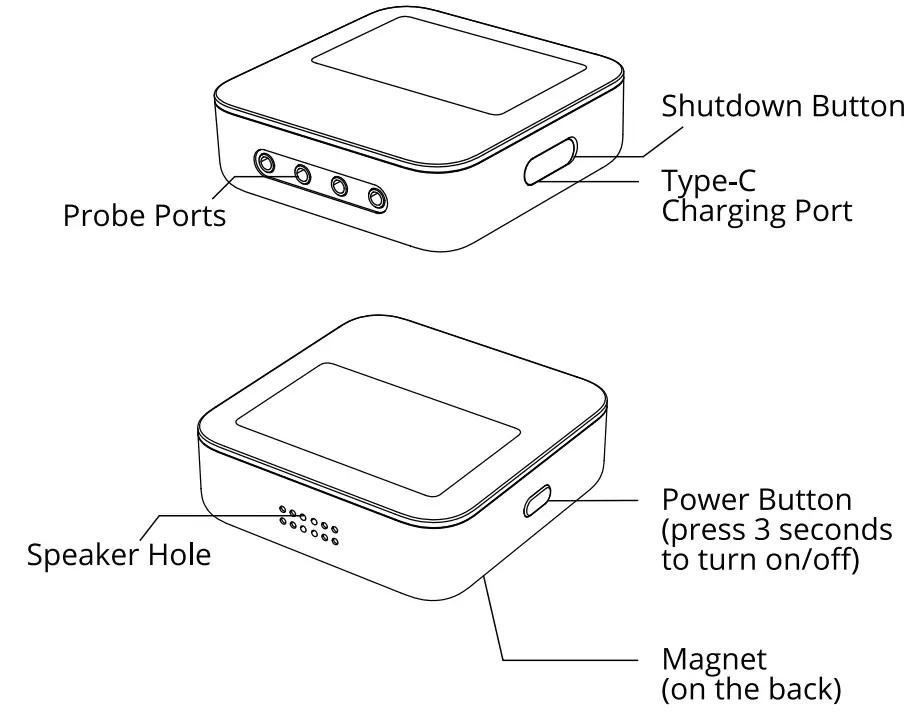 Govee-H5198-WiFi-Meat-Thermometer-fig-2