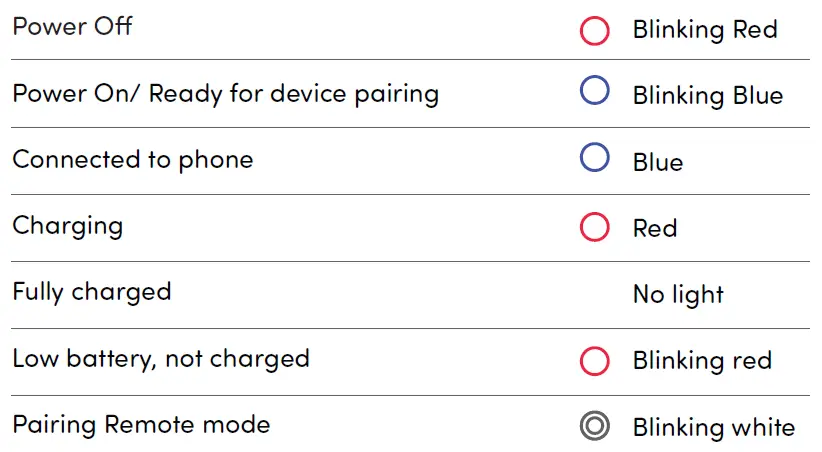 PIVO-R1-Pod-Red-Auto-Tracking-for-Smartphone-FIG-4