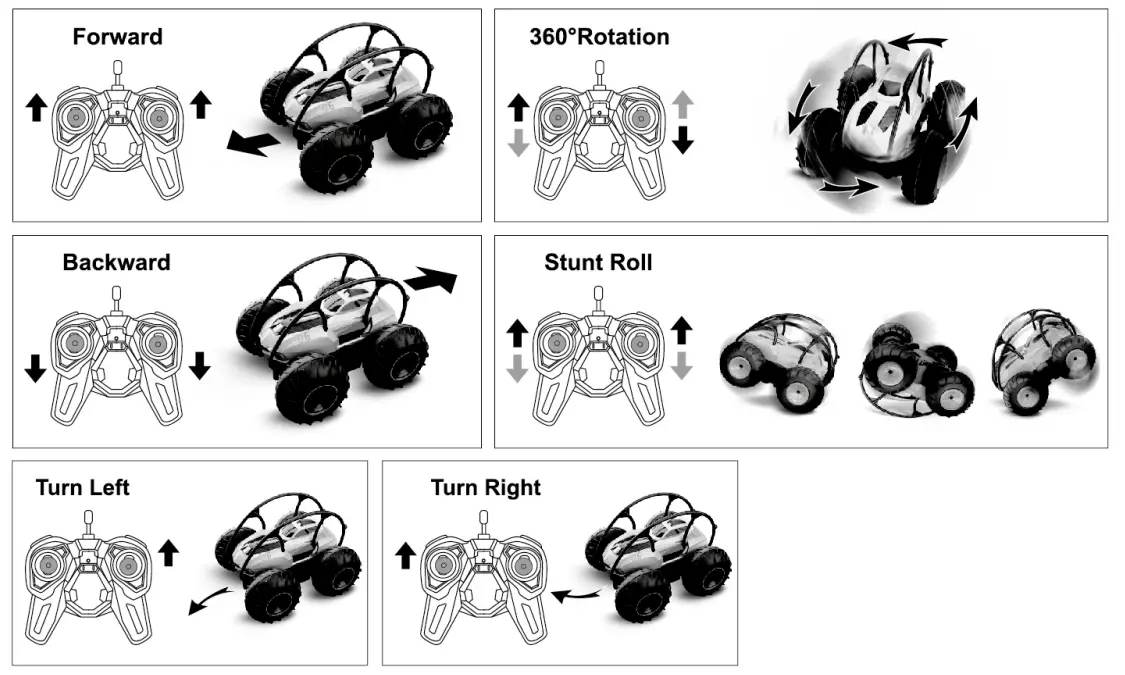 WD TOYS WD011 Land and Water Rollover Stunt Vehicle - fig 3