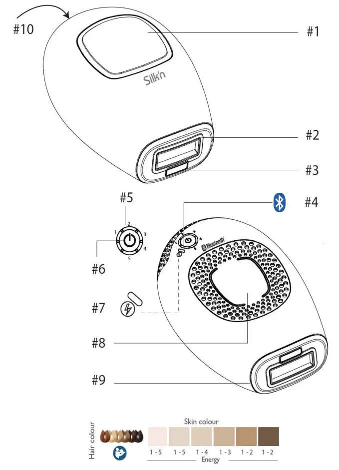 Silkn H3101 Infinity IPL Permanent Hair Removal Device -fig1
