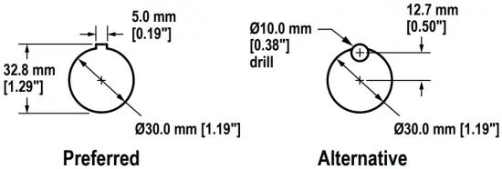 Mounting Hole Information