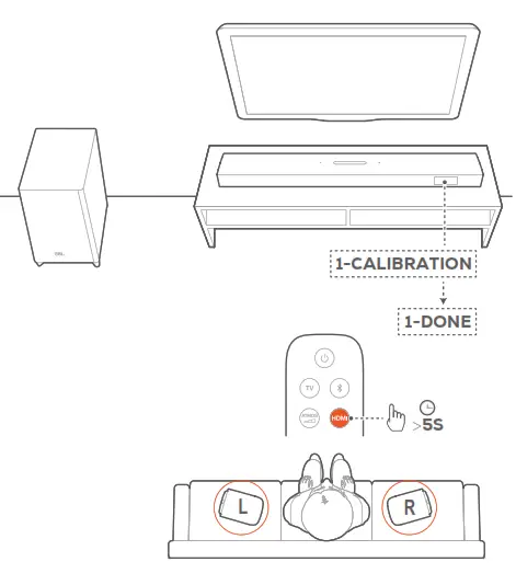 Calibrate the listening zone