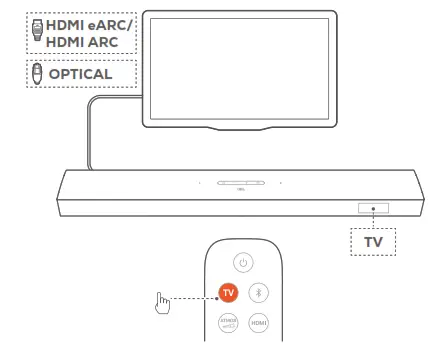 Play from the TV source