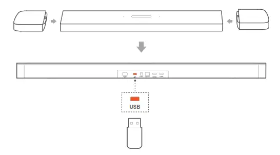 Updating through a USB storage device