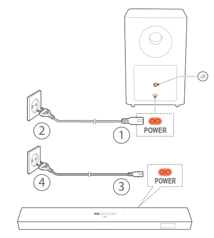 RE-CONNECT THE SUBWOOFER