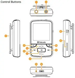 FIG 2 Control Buttons
