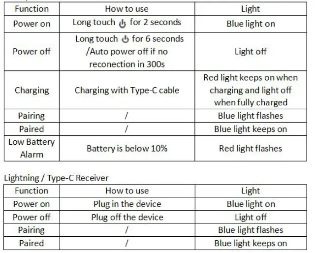 Shen Zhen-You-Xian-Gong-Si-Megachic-Wireless-Microphone-2