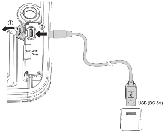 AOI Olympus OM D E M5 III Underwater Housing UH EM5III - USB