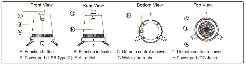 OPCOM-Farm-OFG010-Refreshing-MicroGreen-Landscape-fig-4
