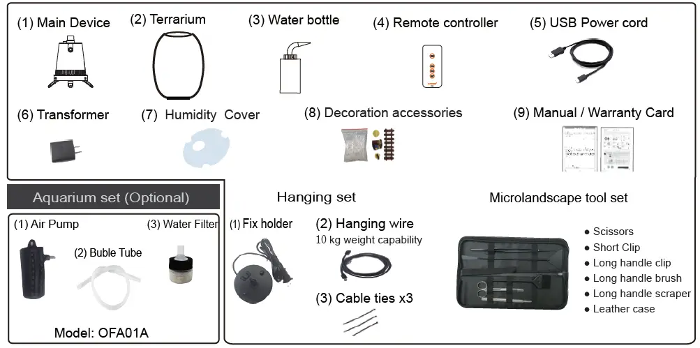 OPCOM-Farm-OFG010-Refreshing-MicroGreen-Landscape-fig-5
