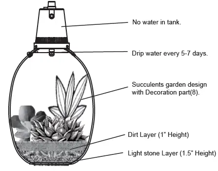 OPCOM-Farm-OFG010-Refreshing-MicroGreen-Landscape-fig-9