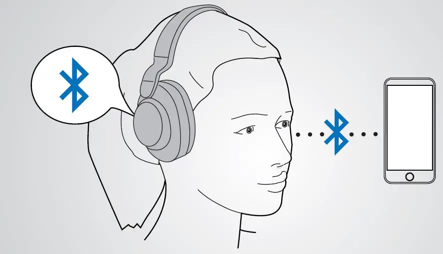 Jabra Elite 85h Wireless Noise-Cancelling Headphones-fig3