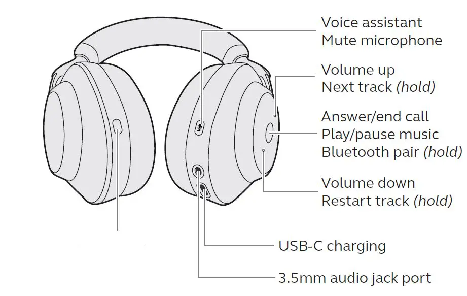 Jabra Elite 85h Wireless Noise-Cancelling Headphones-fig4