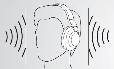 Jabra Elite 85h Wireless Noise-Cancelling Headphones-fig6