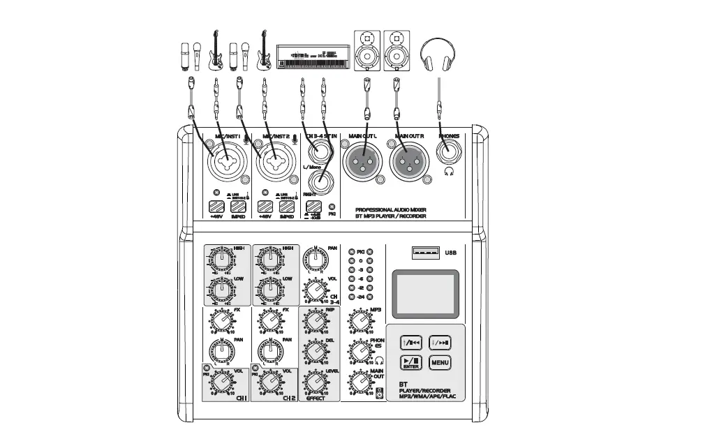 ICM-SE-4-ME-Professional-Audio-Mixer with BT and USB Recorder-FIG-1