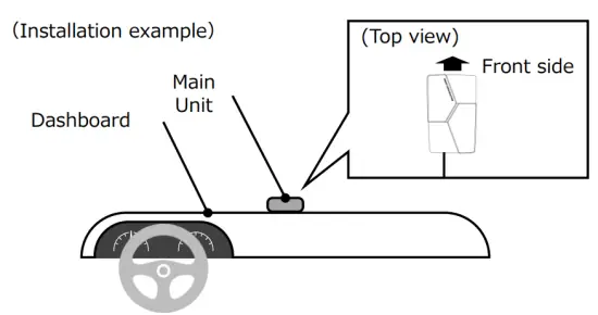 Installation to the vehicle