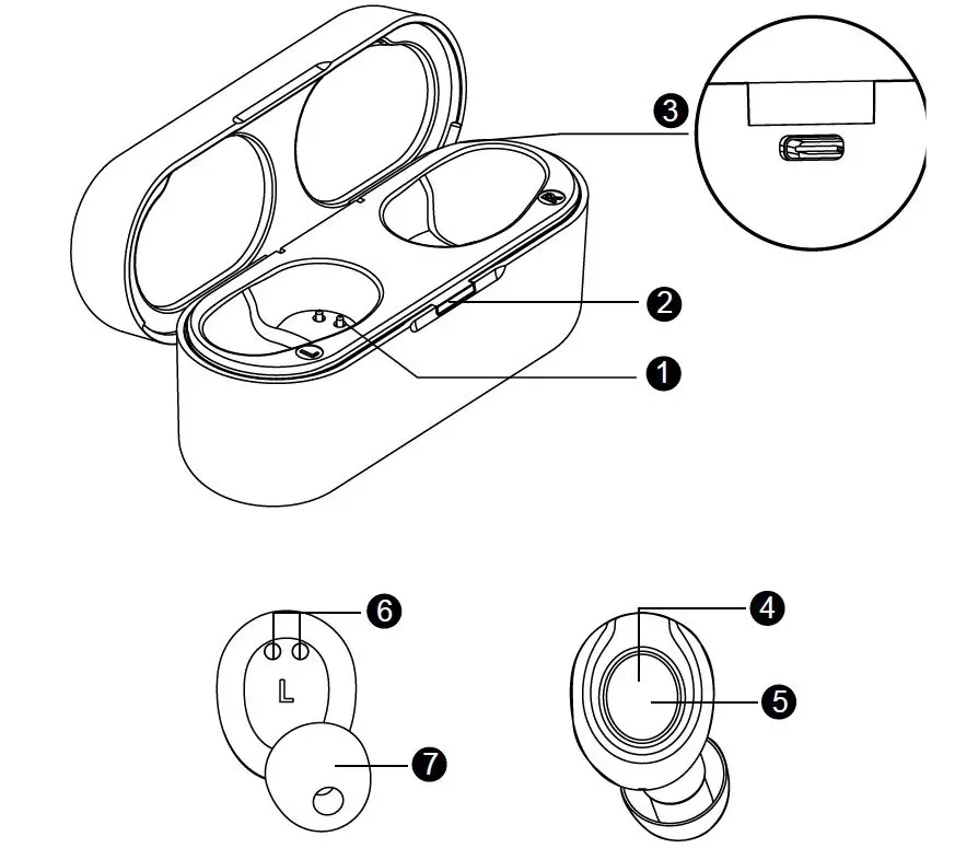 HEADRUSH-HRB-5035-True-Wireless-Earbuds-fig1