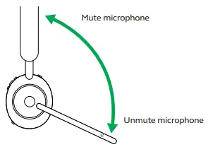 Mute/unmute microphone