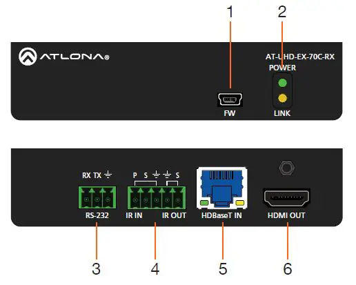 ATLONA AT-UHD-EX-70C-RX 4K-UHD HDMI Over HDBaseT RX with Control and PoE-FIG1