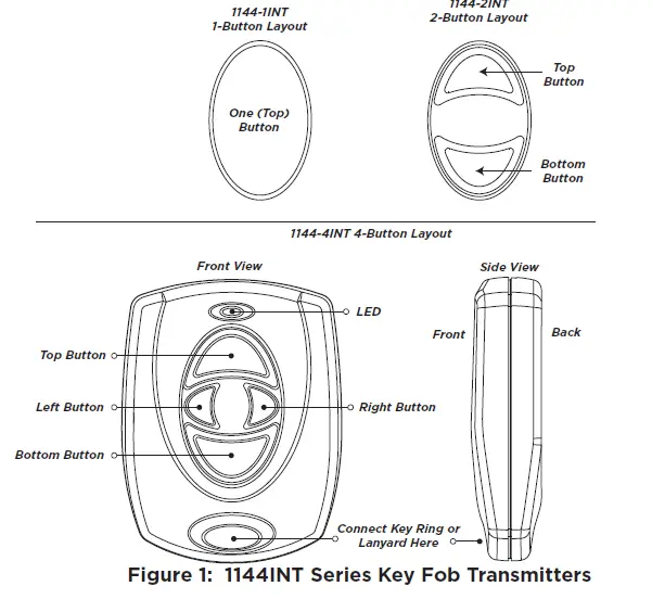 DMP 1144INT Key Fob Transmitter 1