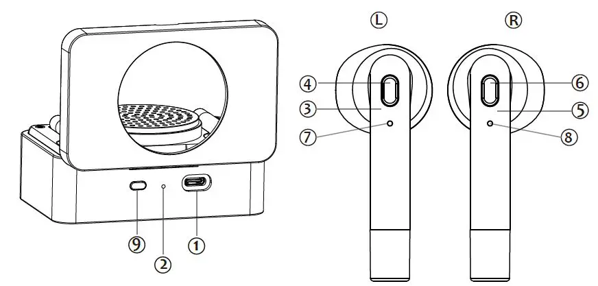 Ningbo-Cstar-Imp-Exp-SL353-True-Wireless-Earbuds-with-Speaker-Case-img-2