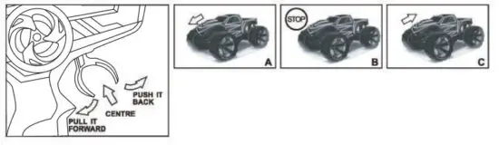 Wecool Toys LumiTEK R C Neon GIANT Remote Control Truck- RUNNING YOUR CAR 4