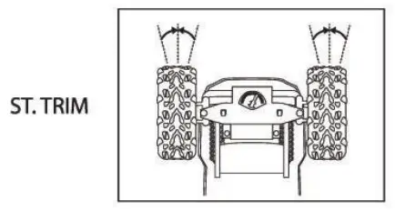 Wecool Toys LumiTEK R C Neon GIANT Remote Control Truck- RUNNING YOUR CAR 5