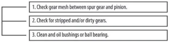 Wecool Toys LumiTEK R C Neon GIANT Remote Control Truck- troubleshooting 5